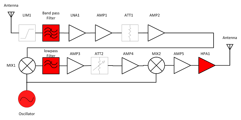 Repeater